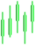 Right chart pattern